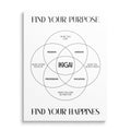 Ikigai japanisches Motivationsbild