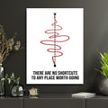 Nein. Abkürzungen Zum Erfolg Motivationsspruch Poster