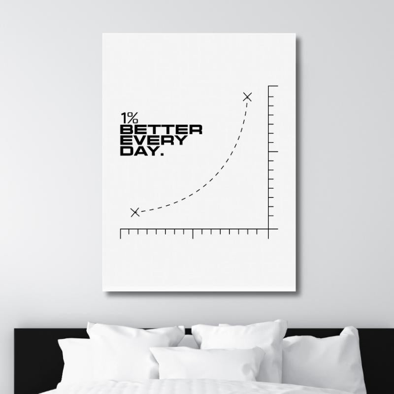 Motivational bedroom wall art with a black-and-white minimalist curve and “1% Better Every Day” text.