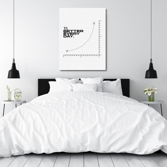 Motivational wall art with a minimalist growth chart and “1% Better Every Day” text above a bedroom bed.