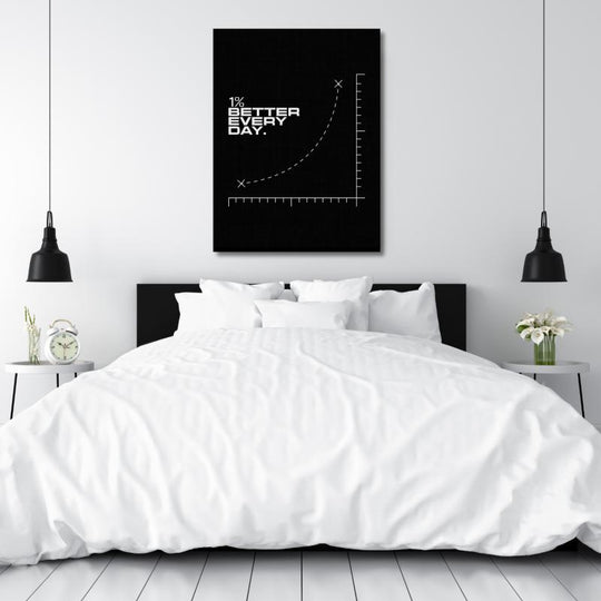 Motivational canvas wall art in a bedroom, black canvas with a growth chart and “1% Better Every Day” text.