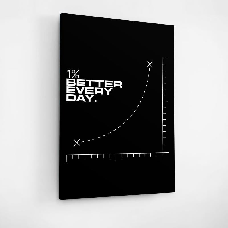Side view of a black motivational wall art canvas with “1% Better Every Day” and a growth chart by Mindset Walls.