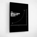 Side view of a black motivational wall art canvas with “1% Better Every Day” and a growth chart by Mindset Walls.