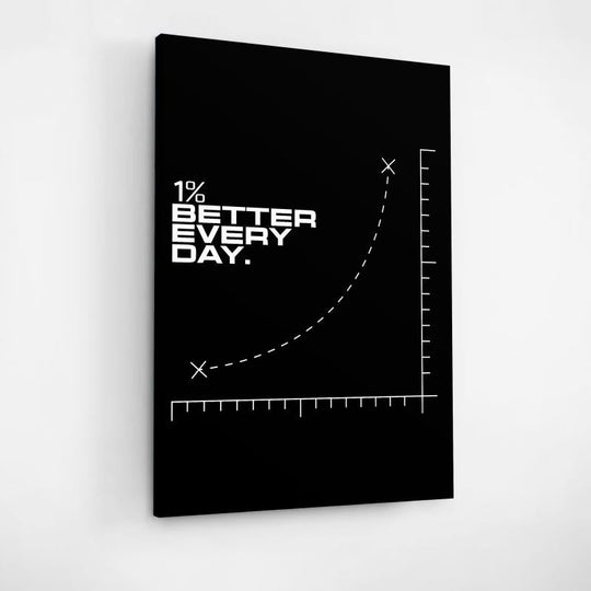 Side view of a black motivational wall art canvas with “1% Better Every Day” and a growth chart by Mindset Walls.