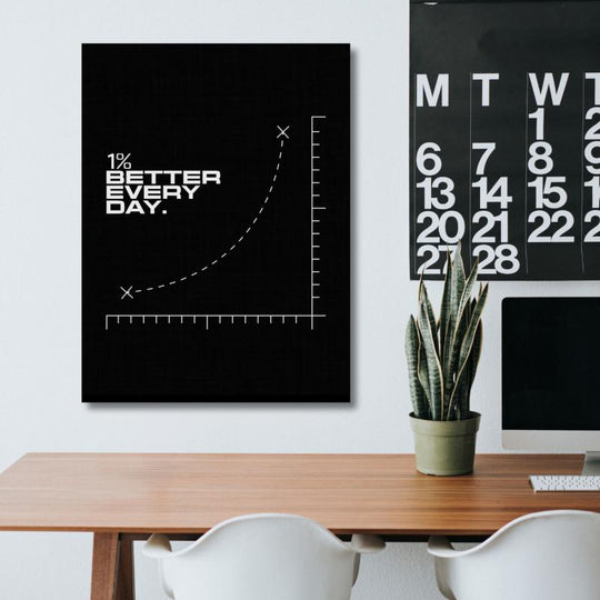 Motivational canvas wall art with a growth chart and “1% Better Every Day” quote in a modern office.