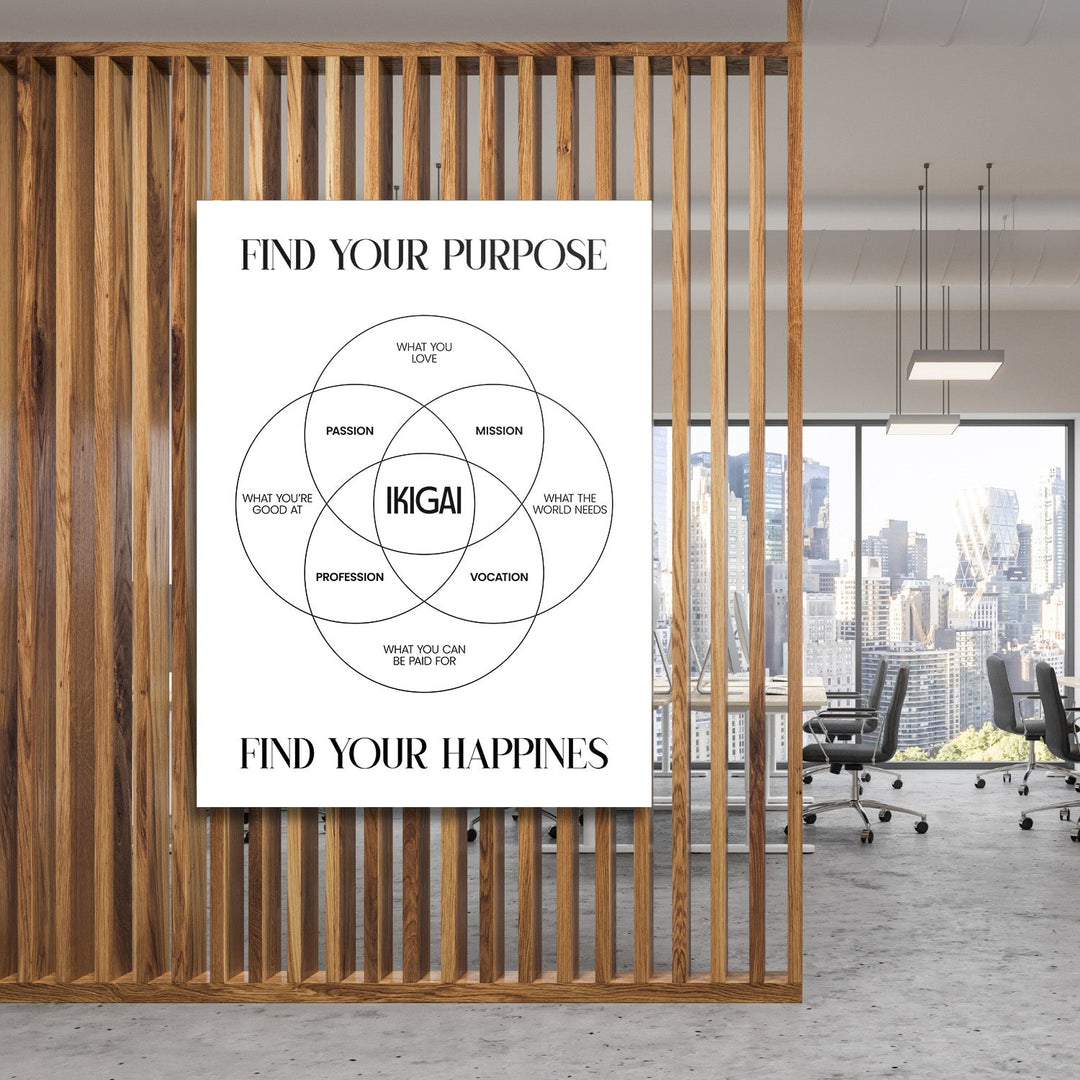 Ikigai diagram motivational canvas wall art hanging on a wooden partition in a modern office with a view