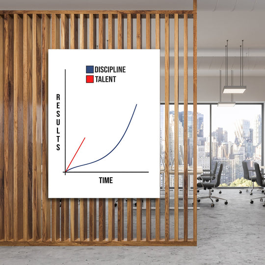 Motivational office wall art with a minimalist discipline and talent chart behind a wooden partition