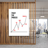 Motivational canvas print for an office with a minimalist growth chart, red dots and the quote “Trust the process”