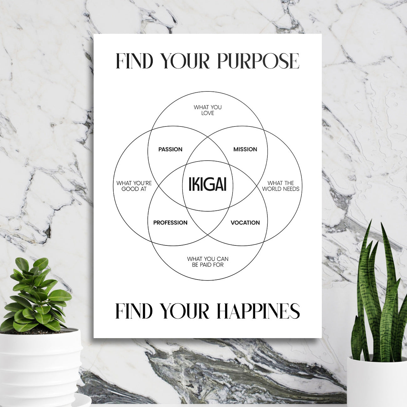 Ikigai motivational poster as modern wall art in a minimalist style on a marble wall beside a green plant