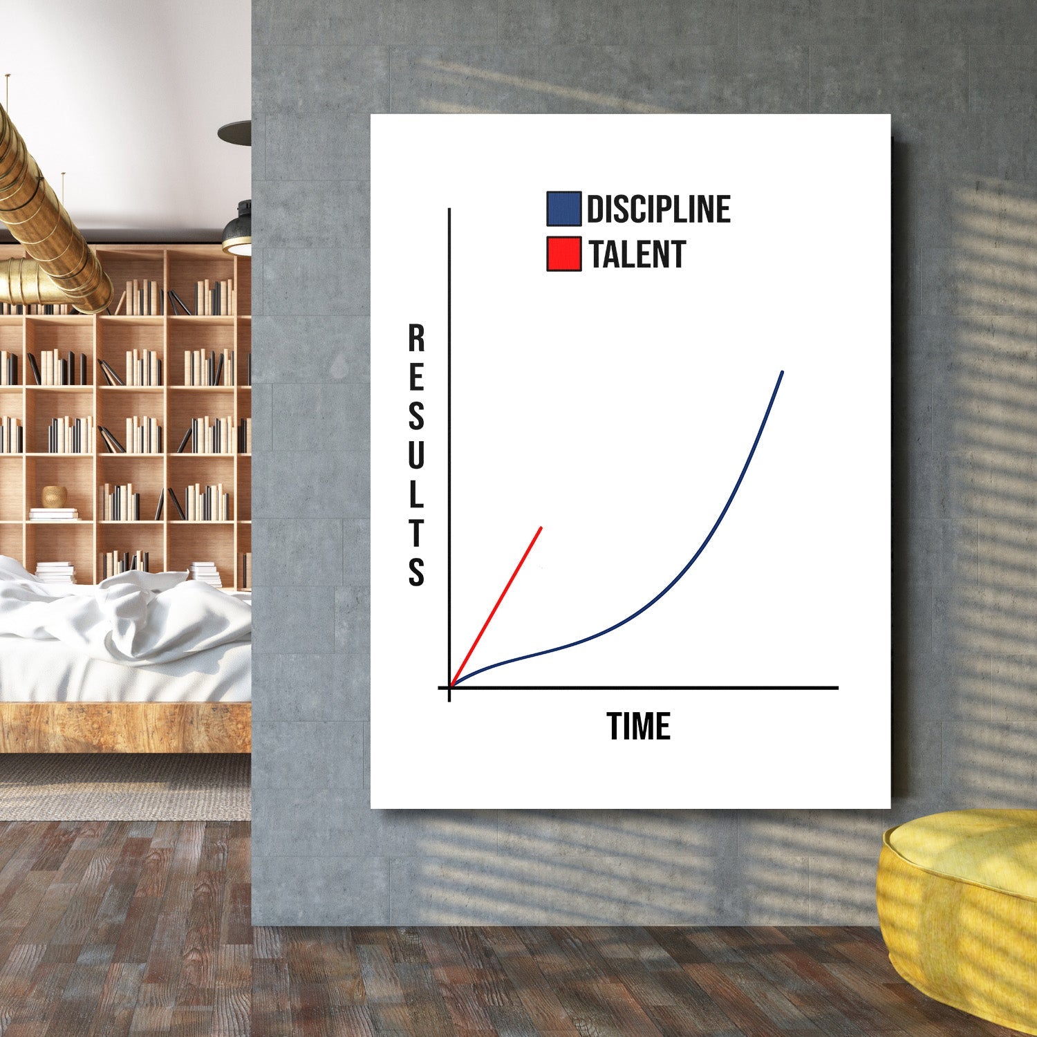 Motivational canvas print with a discipline vs talent chart in a modern living room with a wooden bookcase