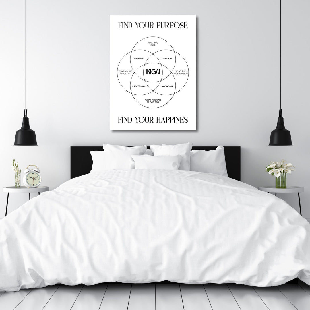 Ikigai Venn diagram motivational wall art above a bed in a modern minimalist bedroom