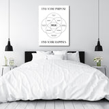 Ikigai Venn diagram motivational wall art above a bed in a modern minimalist bedroom