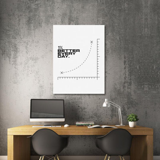Motivational canvas wall art in an office with a minimalist growth chart and “1% Better Every Day” quote.